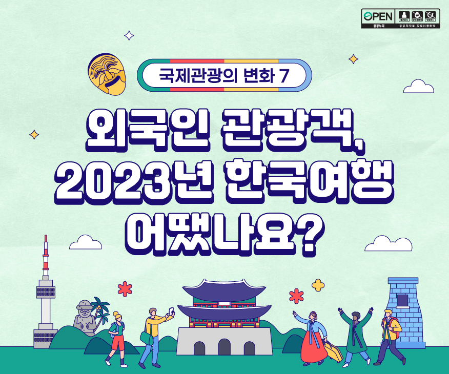 외국인 관광객, 2023년 한국여행 어땠나요?