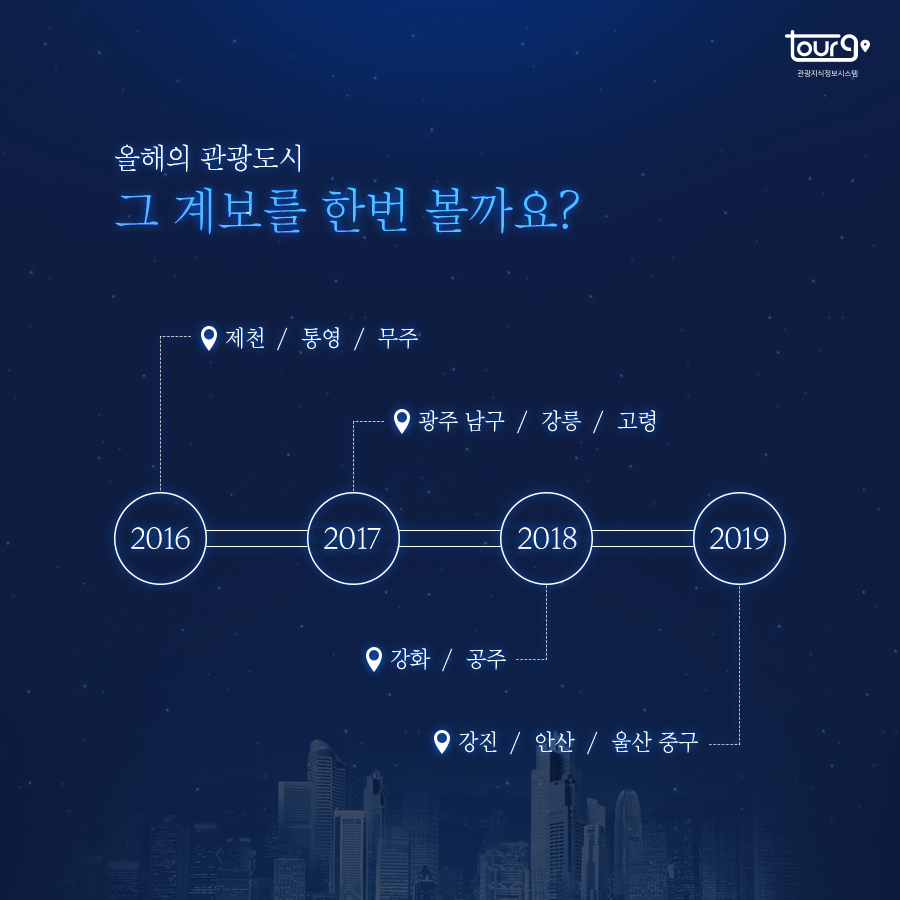카드뉴스이미지