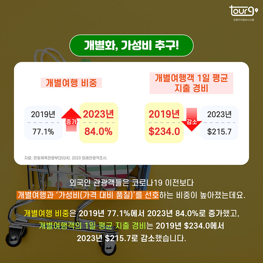 카드뉴스이미지