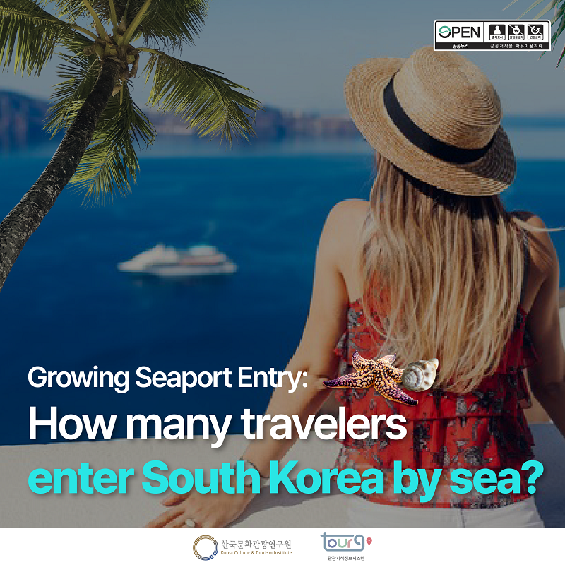 Growing Seaport Entry: How many travelers enter South Korea by sea?