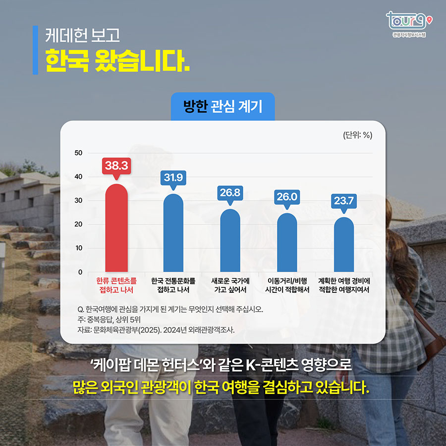 카드뉴스이미지