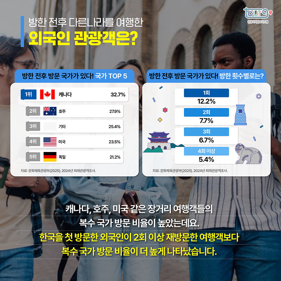 카드뉴스이미지