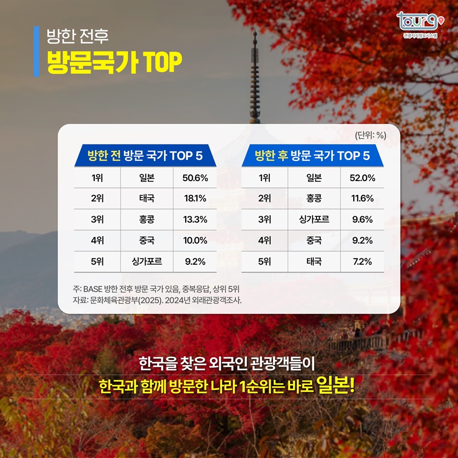 카드뉴스이미지