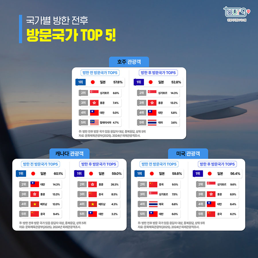 카드뉴스이미지