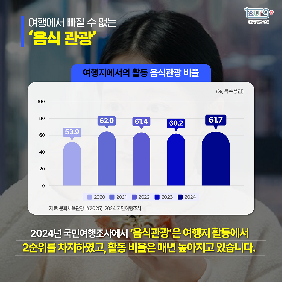 카드뉴스이미지