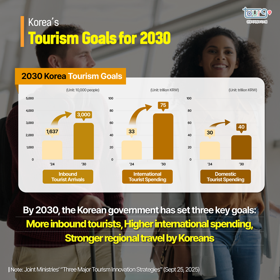 카드뉴스이미지