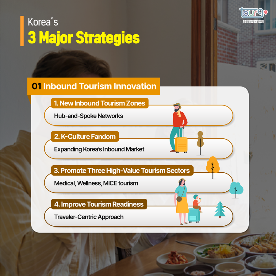 카드뉴스이미지