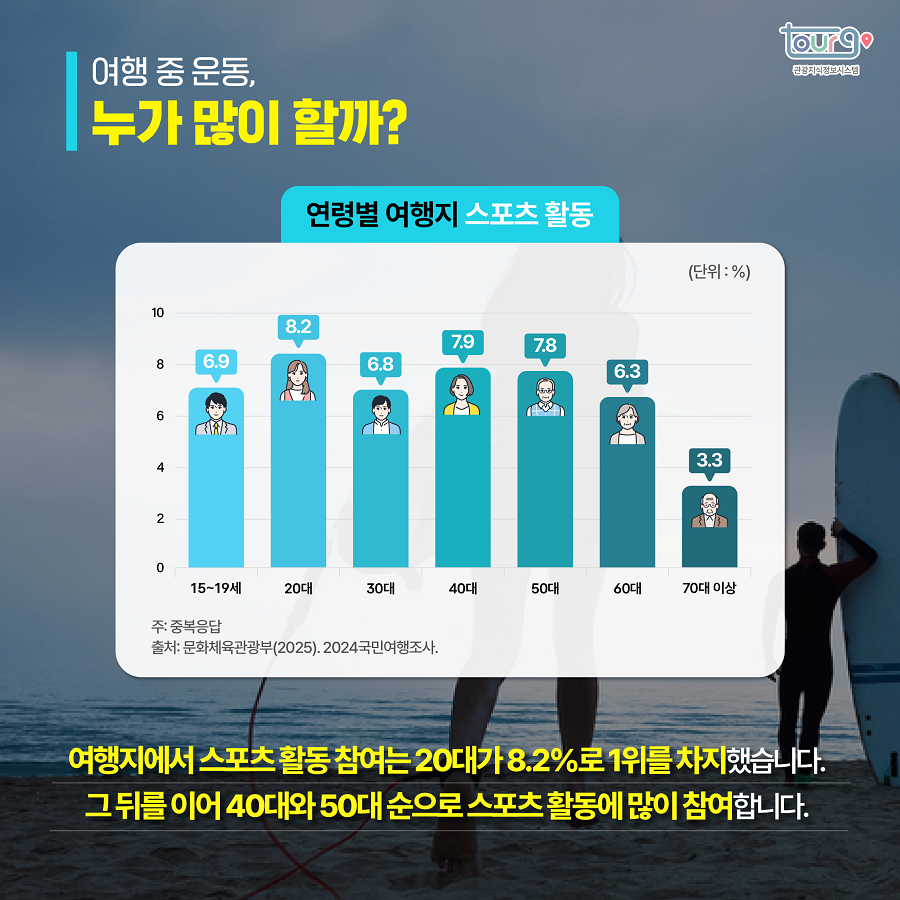 카드뉴스이미지