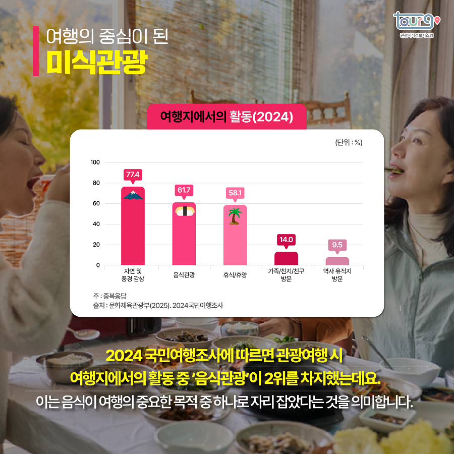 카드뉴스이미지