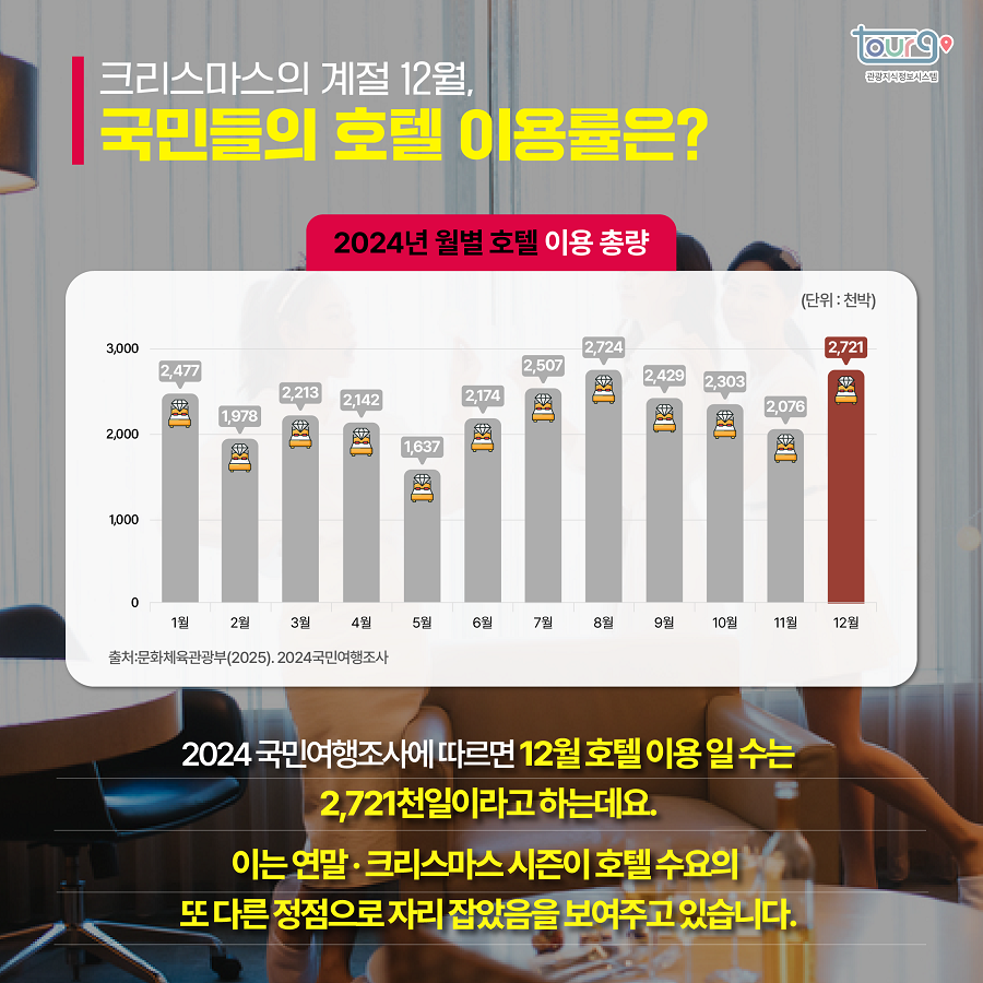 카드뉴스이미지