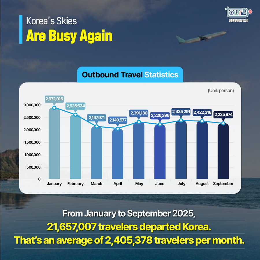 카드뉴스이미지