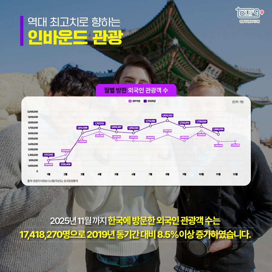 카드뉴스이미지