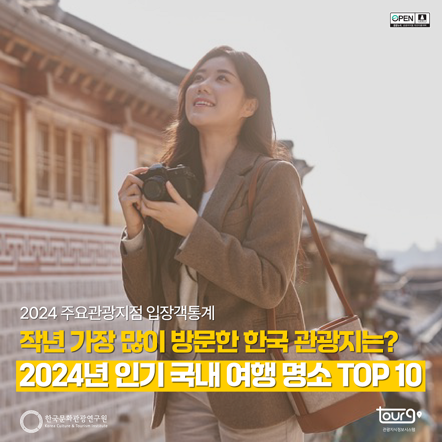 2024 주요과노강지점입장객통계 작년 가장 많이 방문한 한국 관광지는? 2024년 인기 국내여행 명소 TOP10