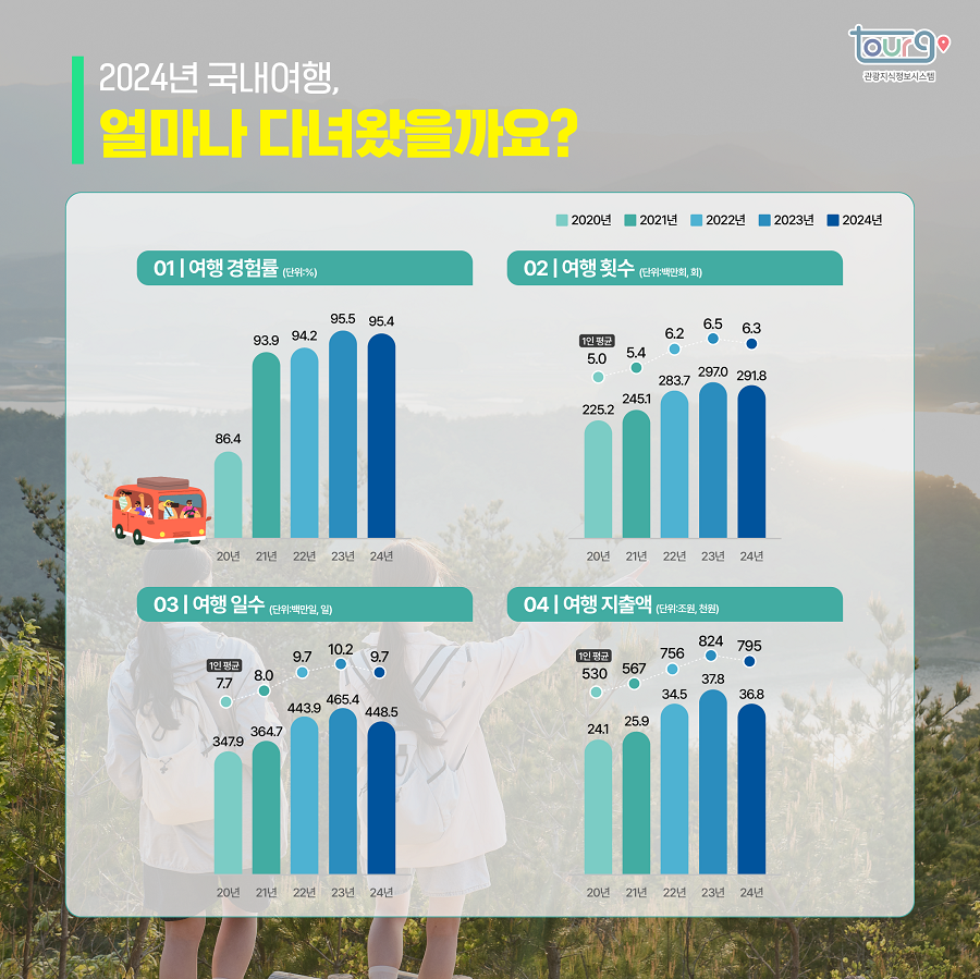 카드뉴스이미지