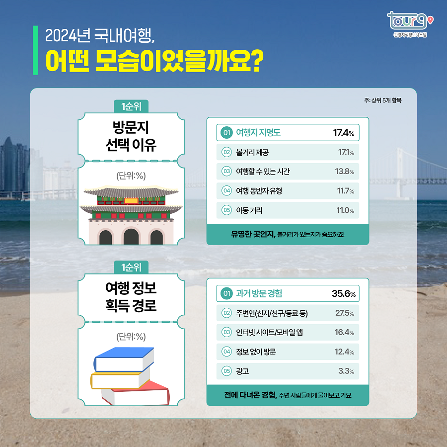 카드뉴스이미지