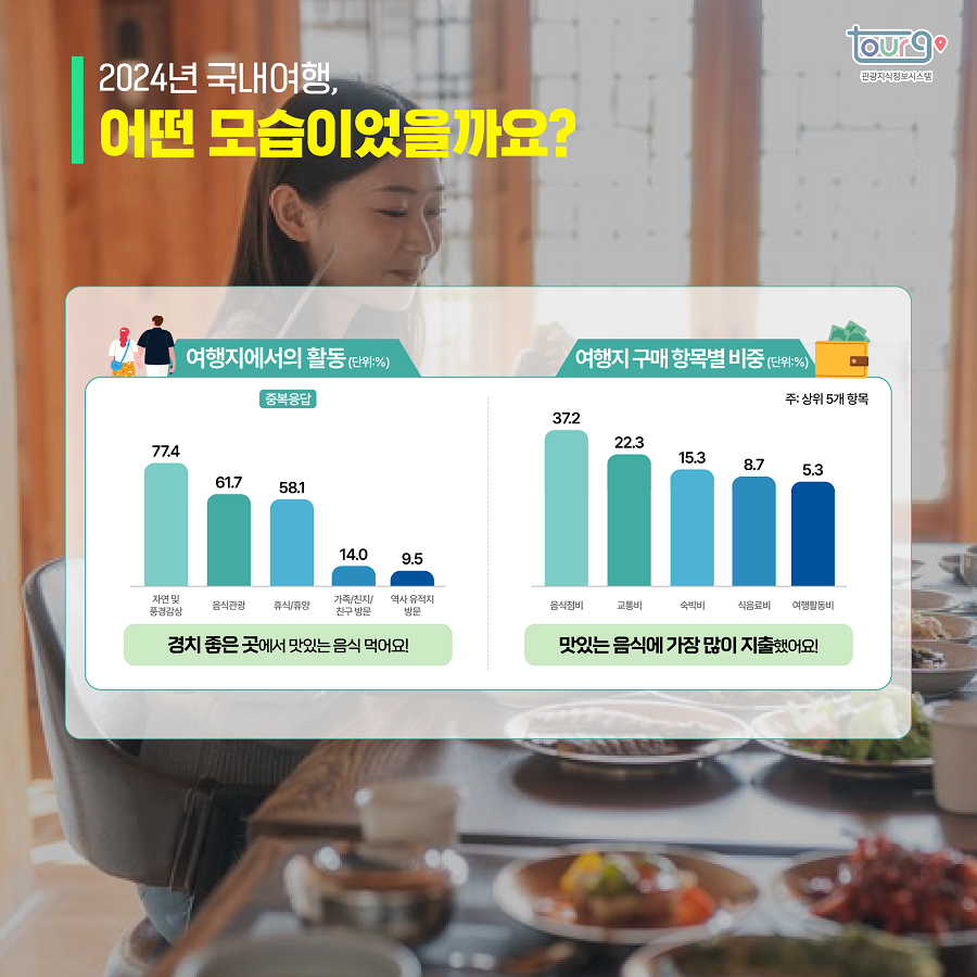 카드뉴스이미지