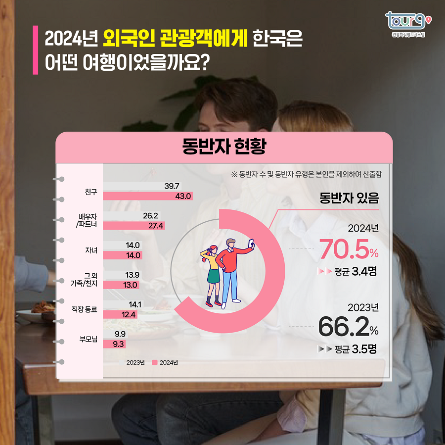 카드뉴스이미지