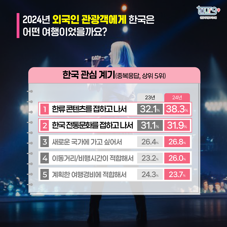 카드뉴스이미지