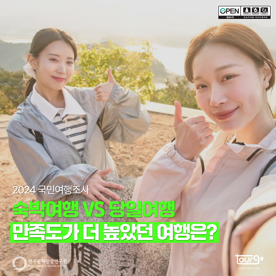 2024 국민여행조사 숙박여행 VS 당일여행 만족도가 더 높은 여행은