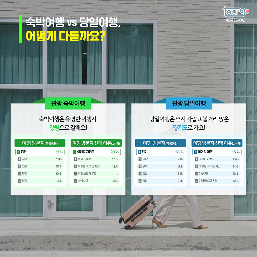 카드뉴스이미지