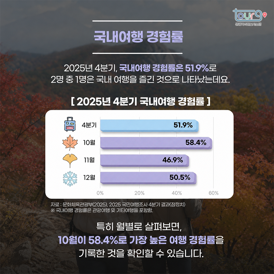 카드뉴스이미지