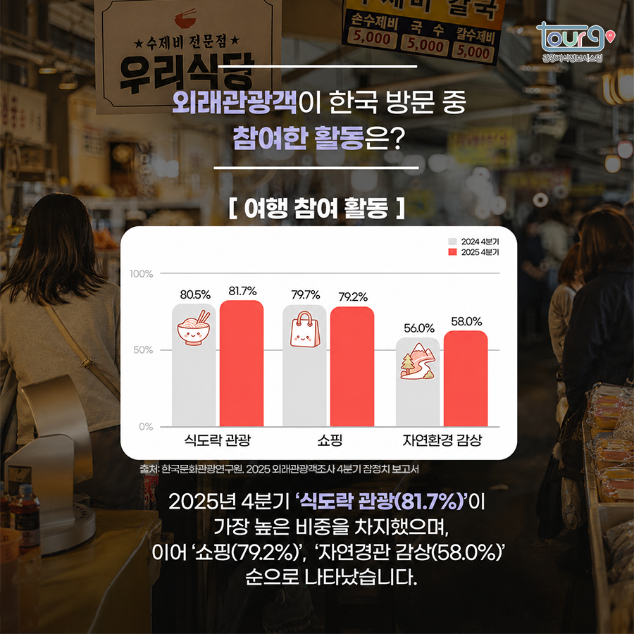 카드뉴스이미지
