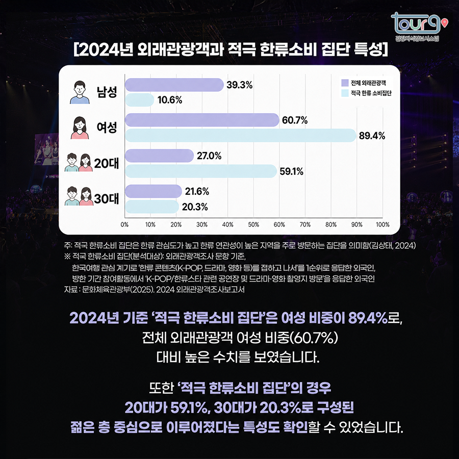 카드뉴스이미지
