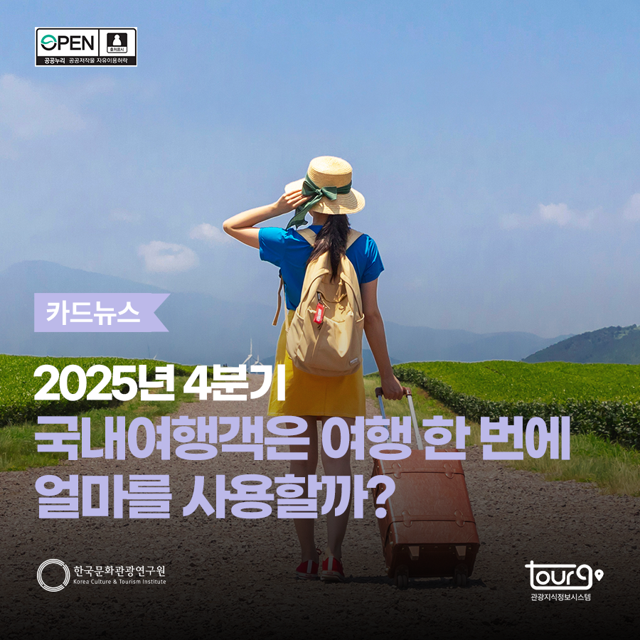 2025년 4분기 국내여행객은 여행 한 번에 얼마를 사용할까?