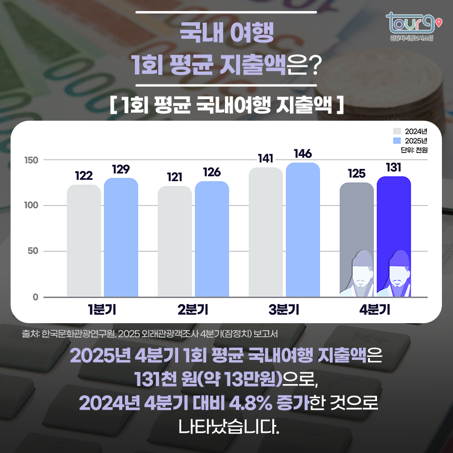 카드뉴스이미지
