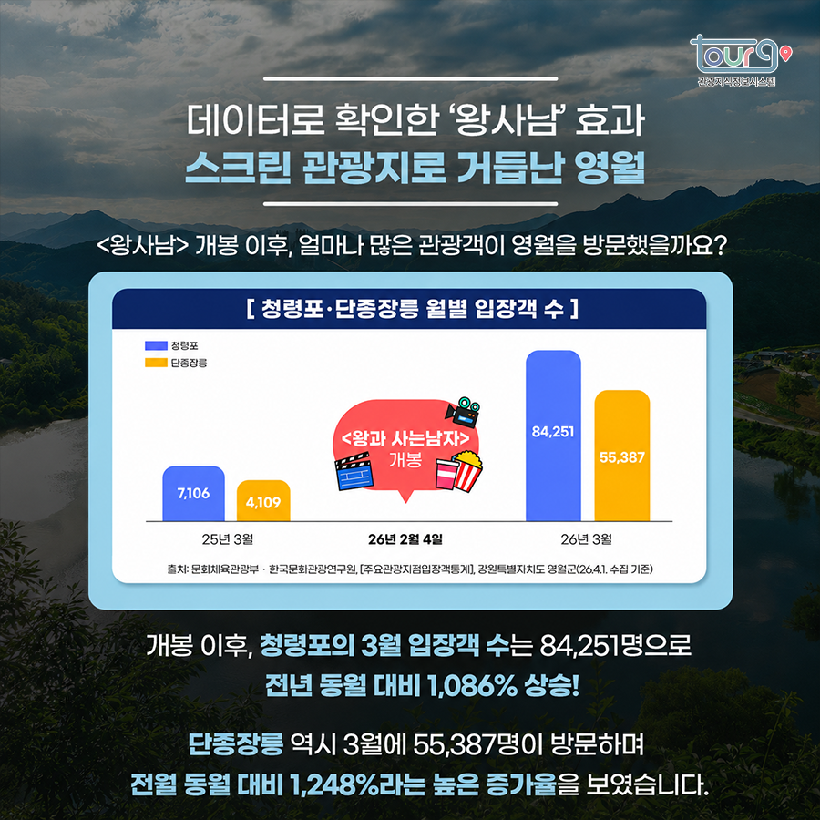 카드뉴스이미지