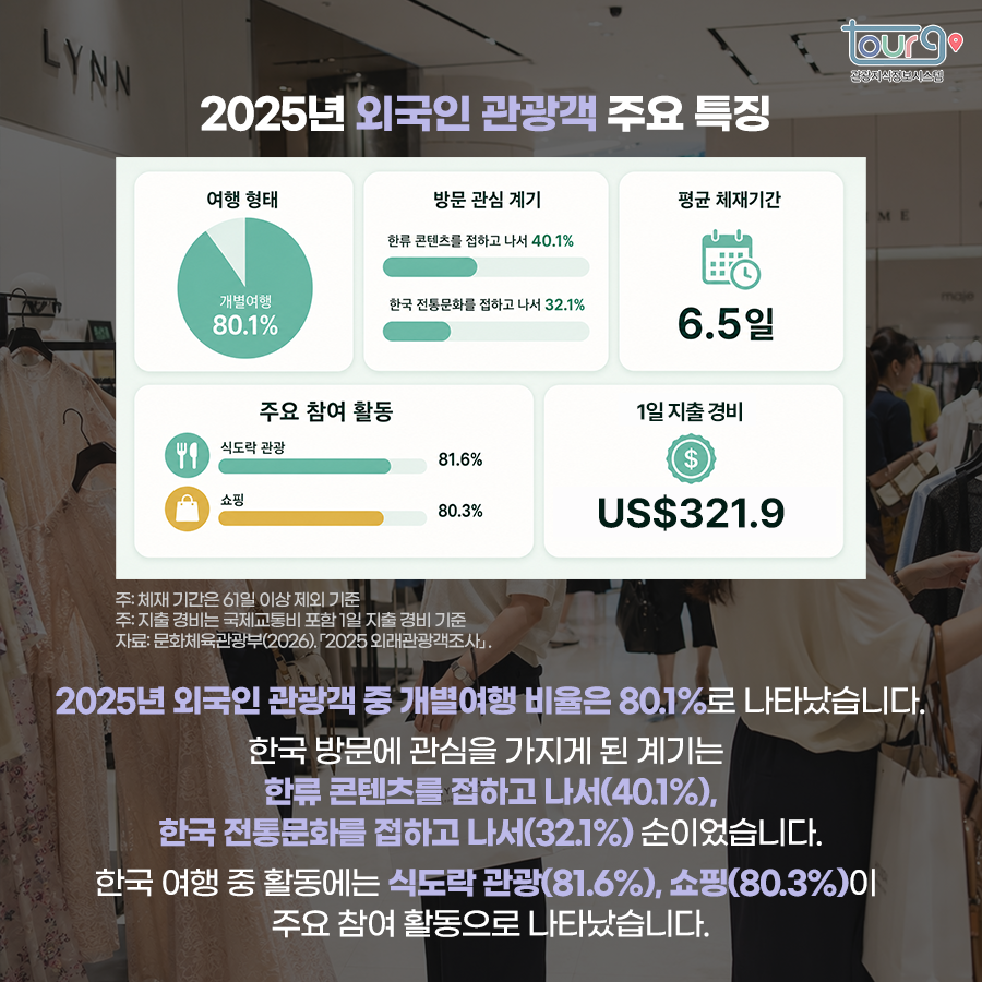 카드뉴스이미지