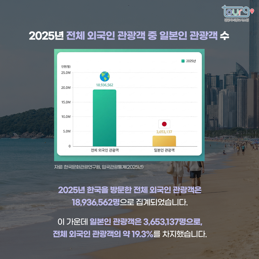 카드뉴스이미지