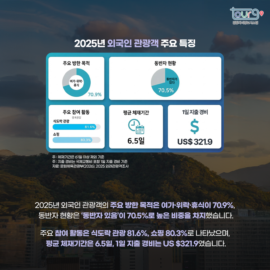 카드뉴스이미지