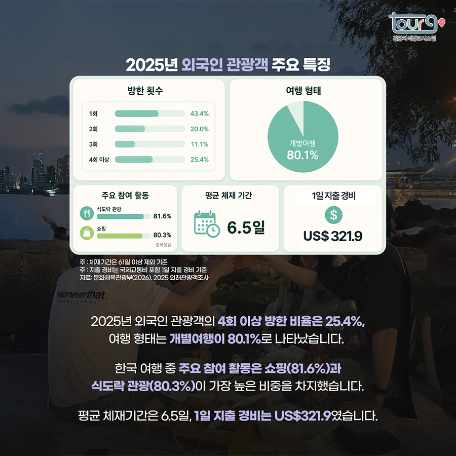 카드뉴스이미지