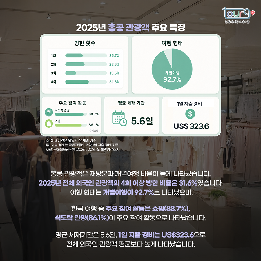 카드뉴스이미지