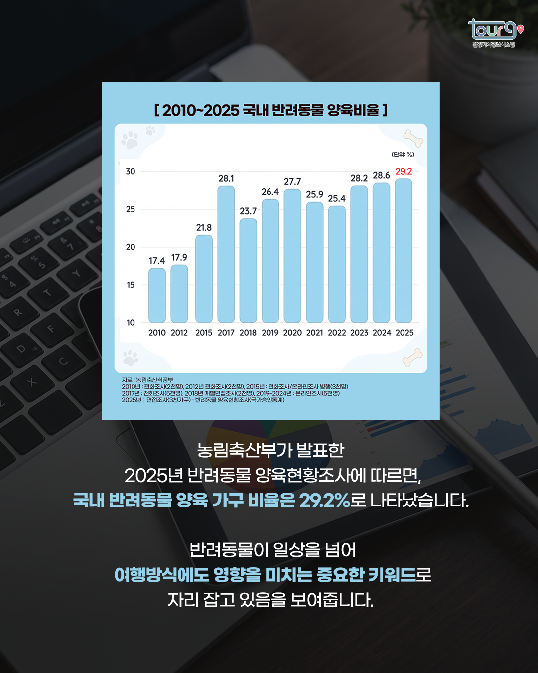 카드뉴스이미지