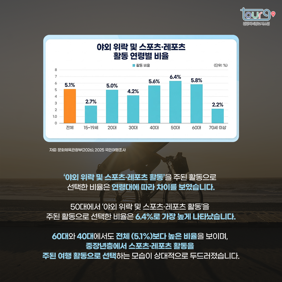 카드뉴스이미지