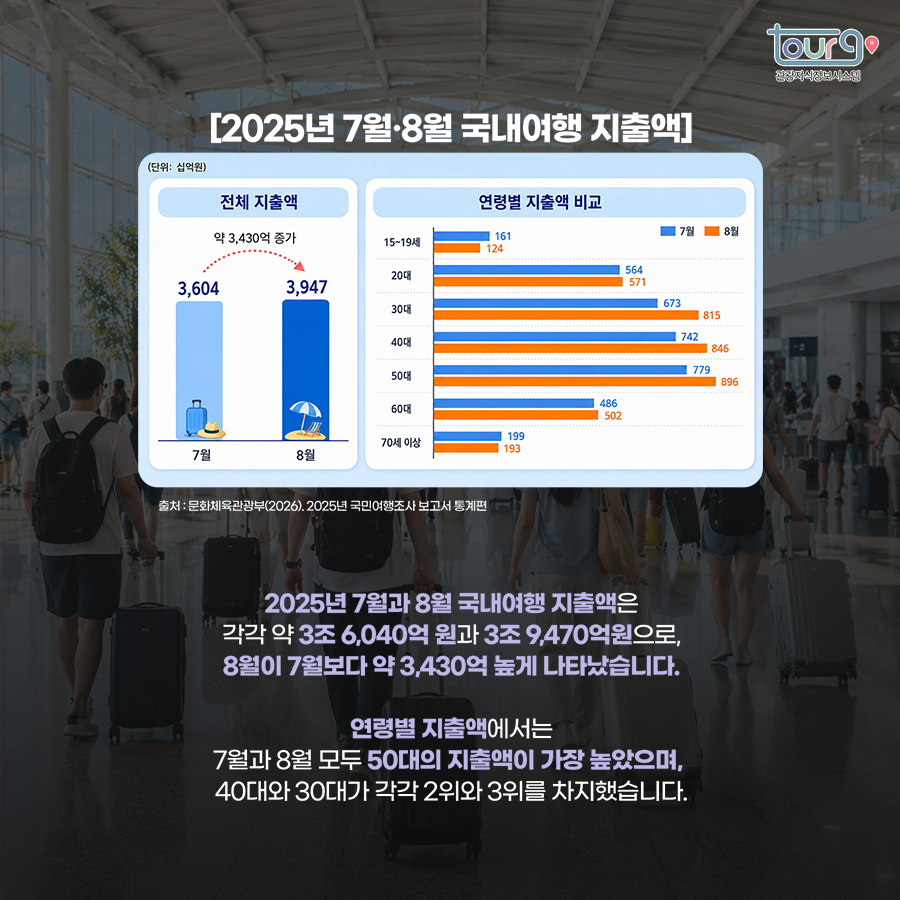 카드뉴스이미지