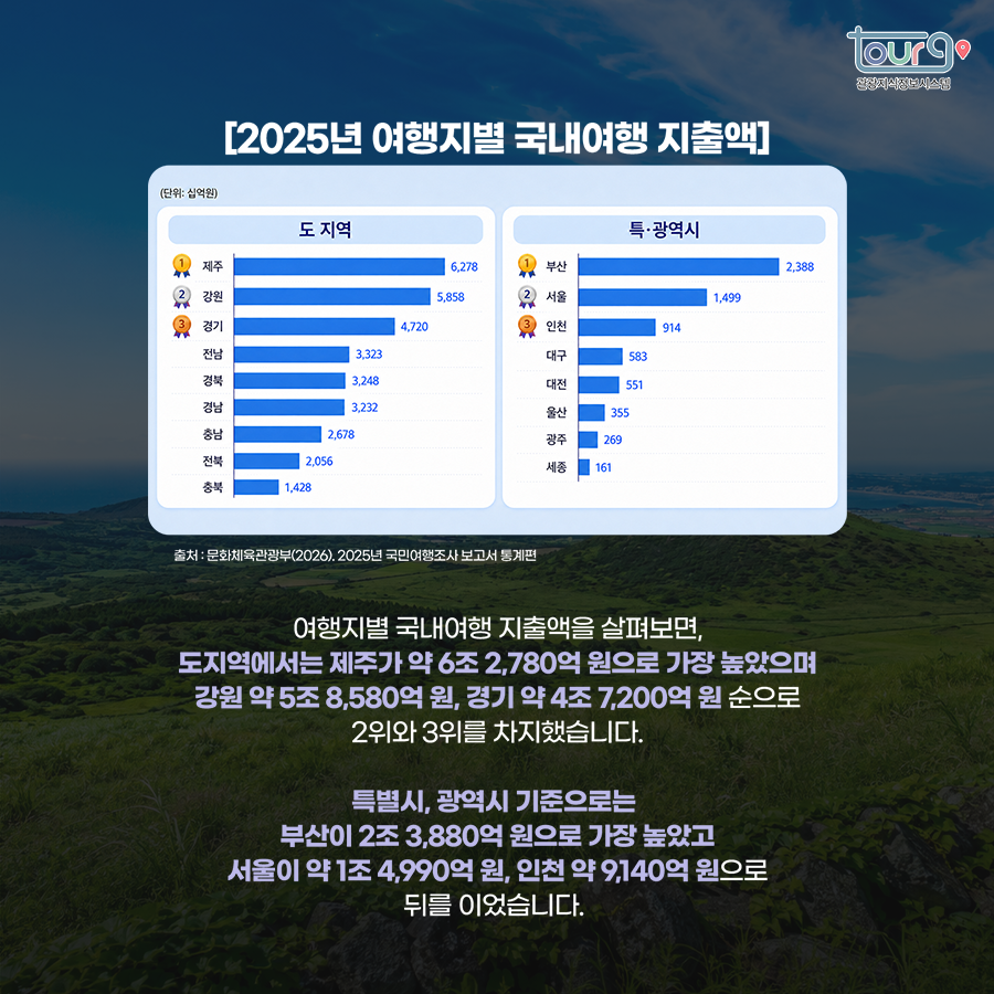 카드뉴스이미지