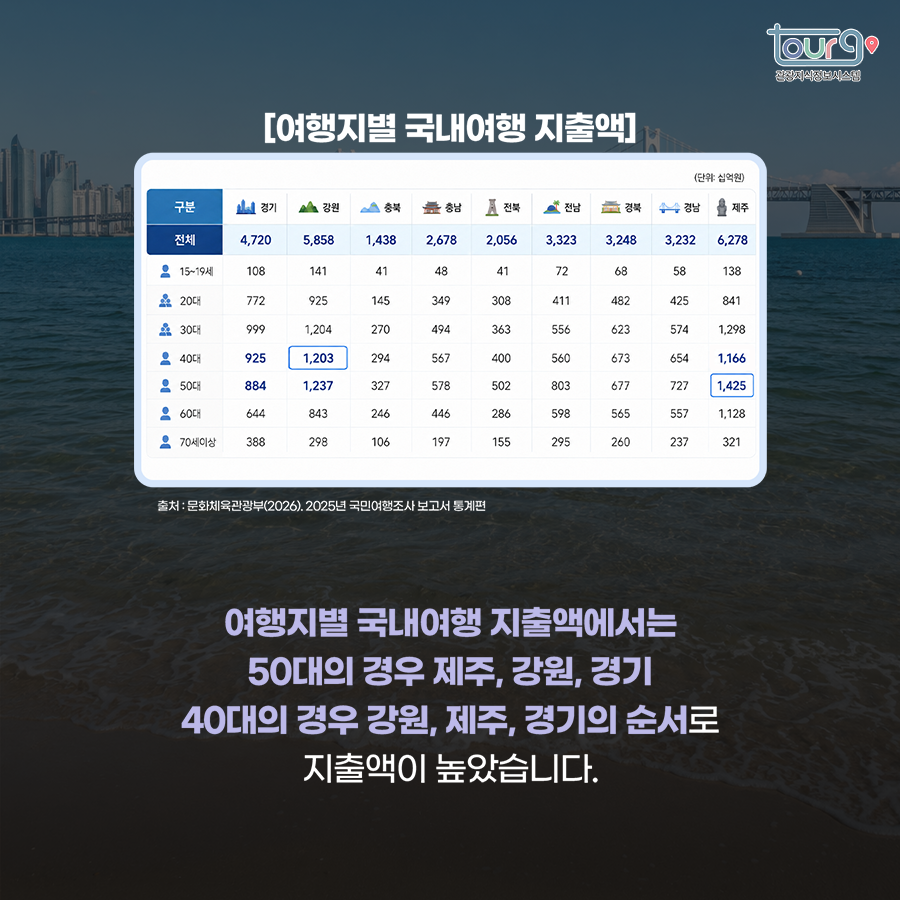 카드뉴스이미지