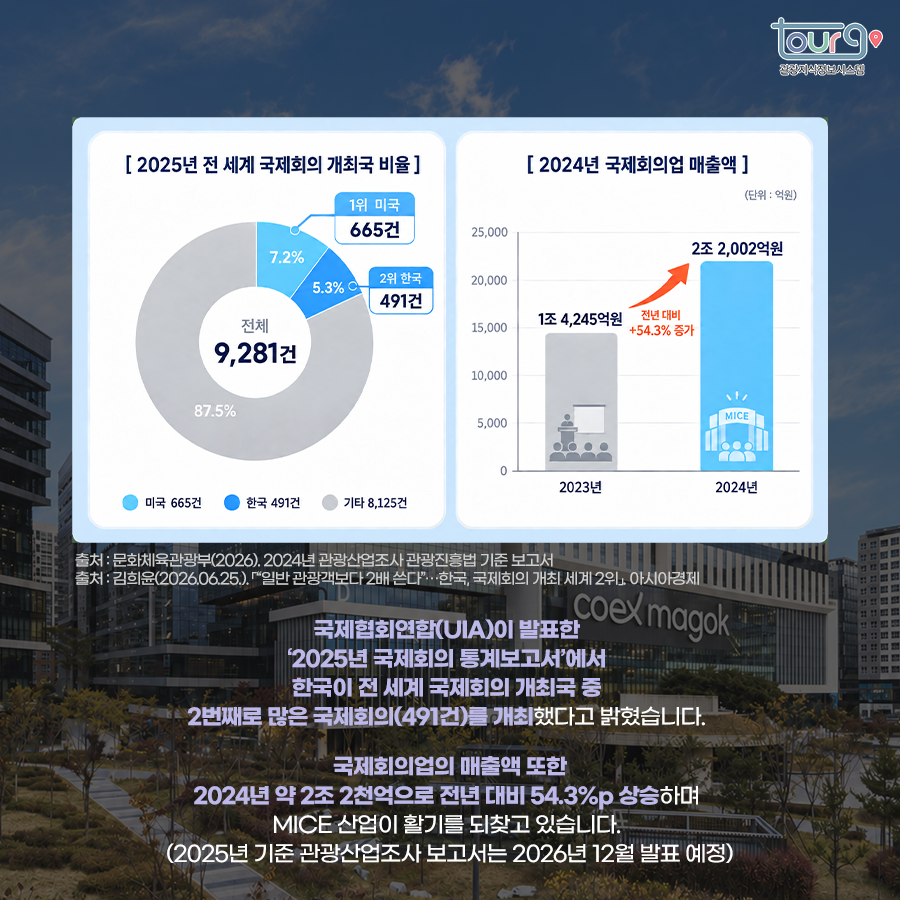 카드뉴스이미지