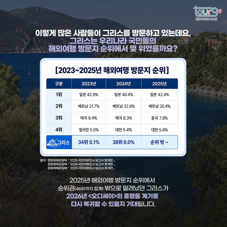 카드뉴스이미지
