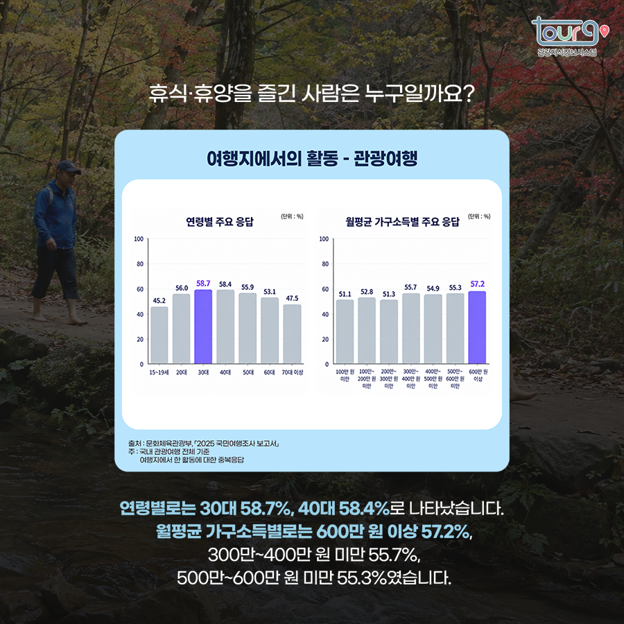 카드뉴스이미지