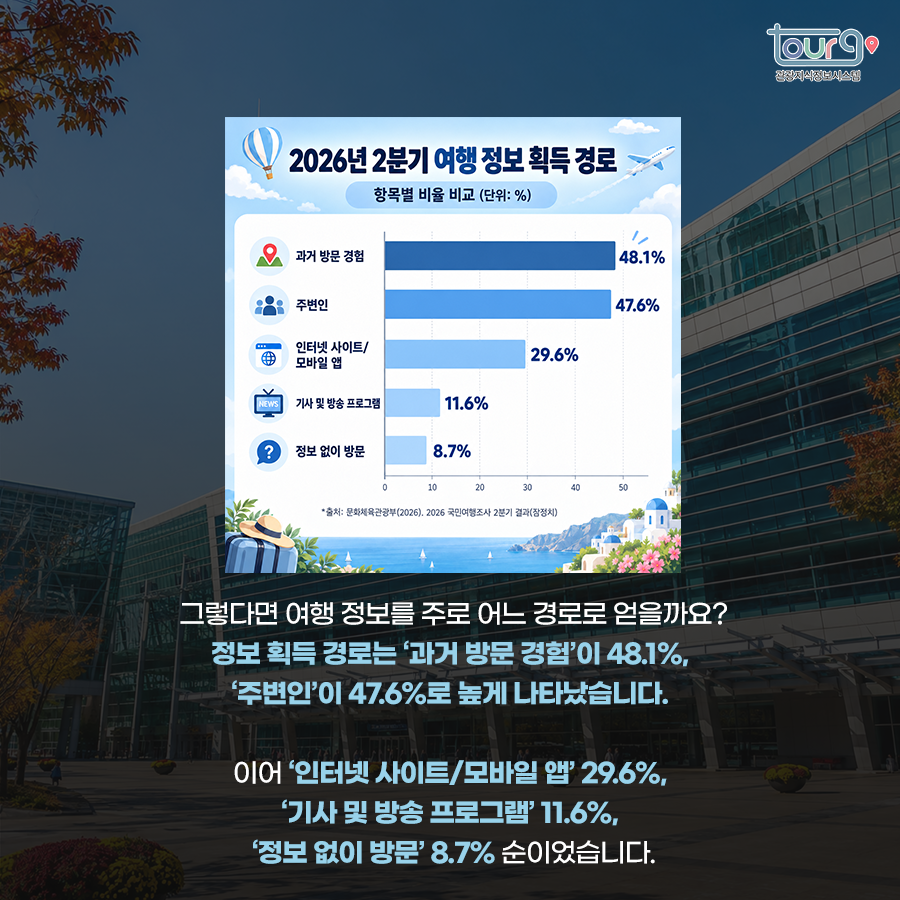 카드뉴스이미지