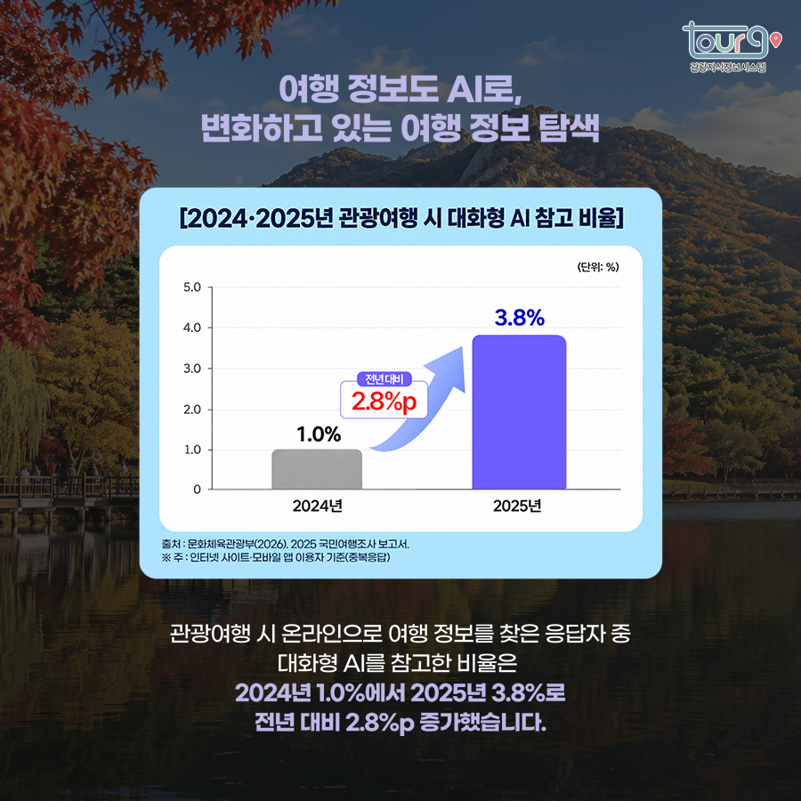 카드뉴스이미지
